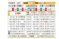 [亚冠] 沙迦vs迪拜青年国民