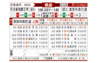 [俄杯] 阿克伦托格里蒂vs莫斯科斯巴达