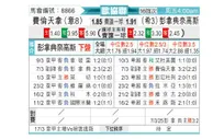 [欧会杯] 佛罗伦萨vs帕纳辛纳科斯