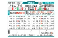 [美冠杯] 卡瓦立尔vs国际迈阿密