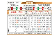 [沙特联] 利雅得青年人vs欧鲁巴赫
