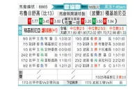 [欧会杯] 色格拉布鲁日vs乔治罗尼亚