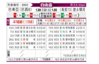 [自由杯] 巴伊亚vs波士顿河