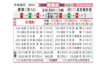 [欧联杯] 曼彻斯特联vs皇家社会