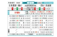 [欧会杯] 吉马良斯vs皇家贝蒂斯