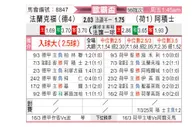 [欧联杯] 法兰克福vs阿贾克斯