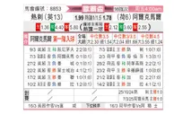 [欧联杯] 托特纳姆热刺vs阿尔克马尔