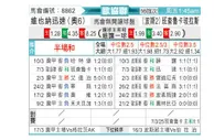 [欧会杯] 维也纳快速vs巴尼亚卢卡战士