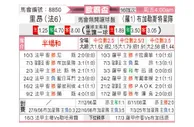 [欧联杯] 里昂vs布加勒斯特星队