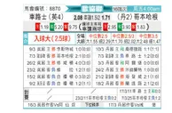 [欧会杯] 切尔西vs哥本哈根
