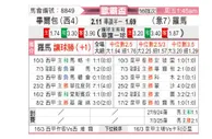 [欧联杯] 毕尔巴鄂竞技vs罗马