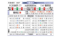 [法乙] 阿纳西vs罗德兹