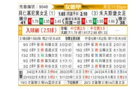 [德女联] 拜仁慕尼黑女足vs沃尔夫斯堡女足