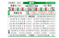 [意甲] 热那亚vs莱切