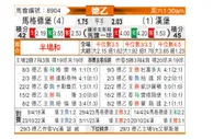[德乙] 马格德堡vs汉堡