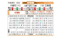 [沙特联] 塞哈特海湾vs麦加统一