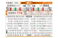 [德乙] 沙尔克04vs汉诺威96
