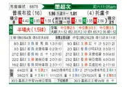 [墨超秋] 普埃布拉vs托卢卡
