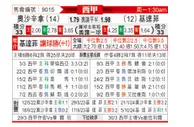 [西甲] 奥萨苏纳vs赫塔菲