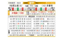 [德甲] RB莱比锡vs多特蒙德