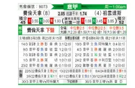 [意甲] 佛罗伦萨vs尤文图斯