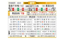 [德甲] 云达不莱梅vs门兴格拉德巴赫