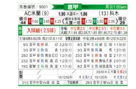 [意甲] AC米兰vs科莫
