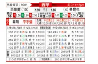 [西甲] 塞维利亚vs毕尔巴鄂竞技