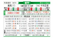 [意甲] 罗马vs卡利亚里