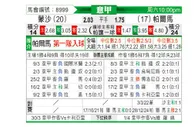 [意甲] 蒙扎vs帕尔马