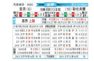 [法甲] 里昂vs勒阿弗尔