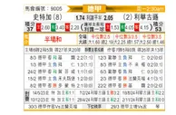[德甲] 斯图加特vs勒沃库森