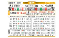 [德甲] 奥格斯堡vs沃尔夫斯堡