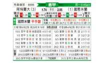 [意甲] 亚特兰大vs国际米兰