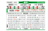 [意甲] 都灵vs恩波利