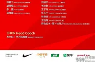 国足客战沙特：王钰栋刘诚宇入选，谁将成奇兵？