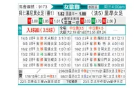 [欧女杯] 拜仁慕尼黑女足vs里昂女足
