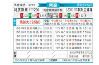 [阿根杯] 阿尔多斯维vs甘拿斯亚迪罗