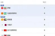 亚洲区世预赛烽烟再起！三组悬念升级，中日韩谁能突围