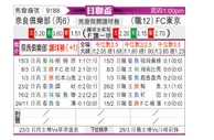 [日联杯] 奈良俱乐部vsFC东京