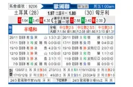 [欧国联] 土耳其vs匈牙利