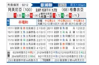 [欧国联] 亚美尼亚vs格鲁吉亚