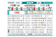 [世亚外] 卡塔尔vs朝鲜