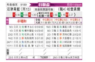 [日联杯] 沼津青蓝vs柏太阳神