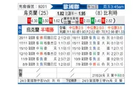 [欧国联] 乌克兰vs比利时