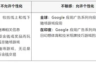 最新谷歌广告政策更新全解析