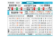 [阿甲] 圣塔菲联vs竞技俱乐部