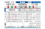 [欧国联] 科索沃vs冰岛