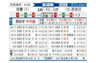 [欧国联] 荷兰vs西班牙