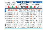 [欧国联] 意大利vs德国